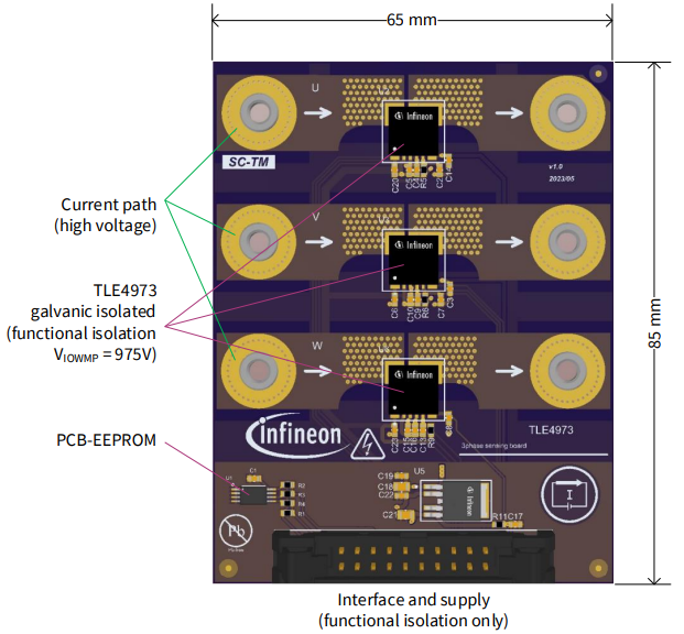 Infineon Technologies TLE4973 EVAL 120A板